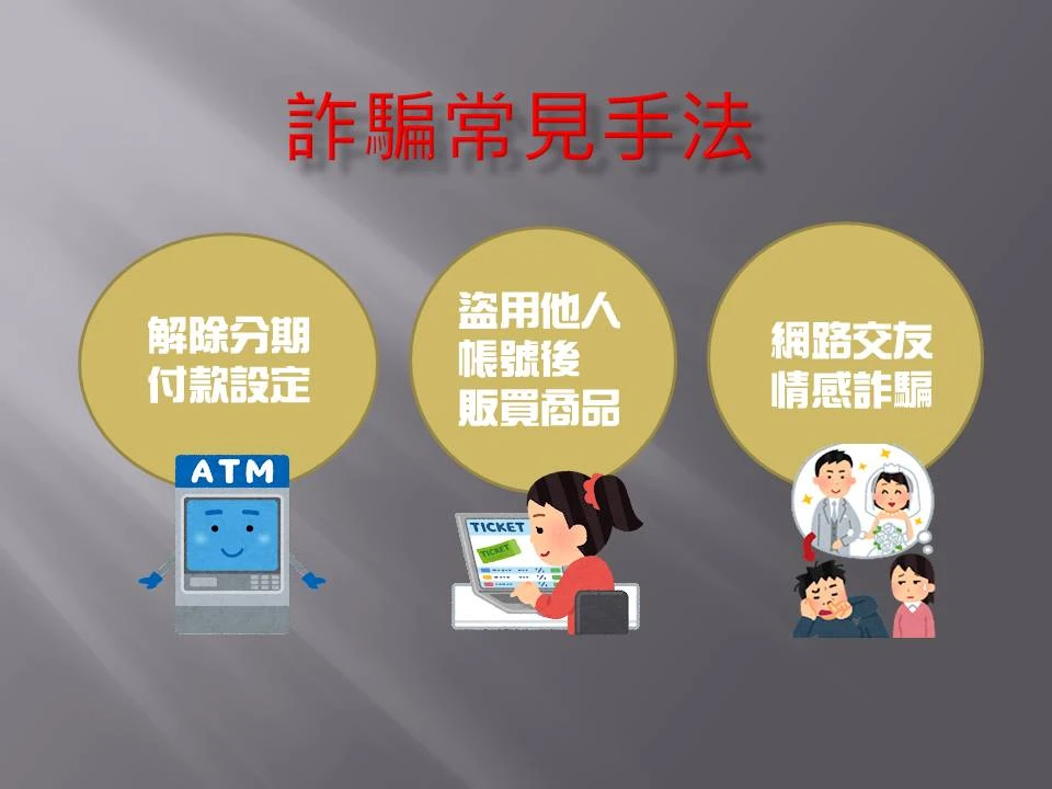 側邊圖片